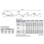 Telha de Aço Galvanizado Trapezoidal TP40 (largura 0,98m) - Imagem 2