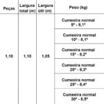 Cumeeira Universal para Telha de Fibrocimento Ondulada 30° 6mm - Brasilit - Imagem 2